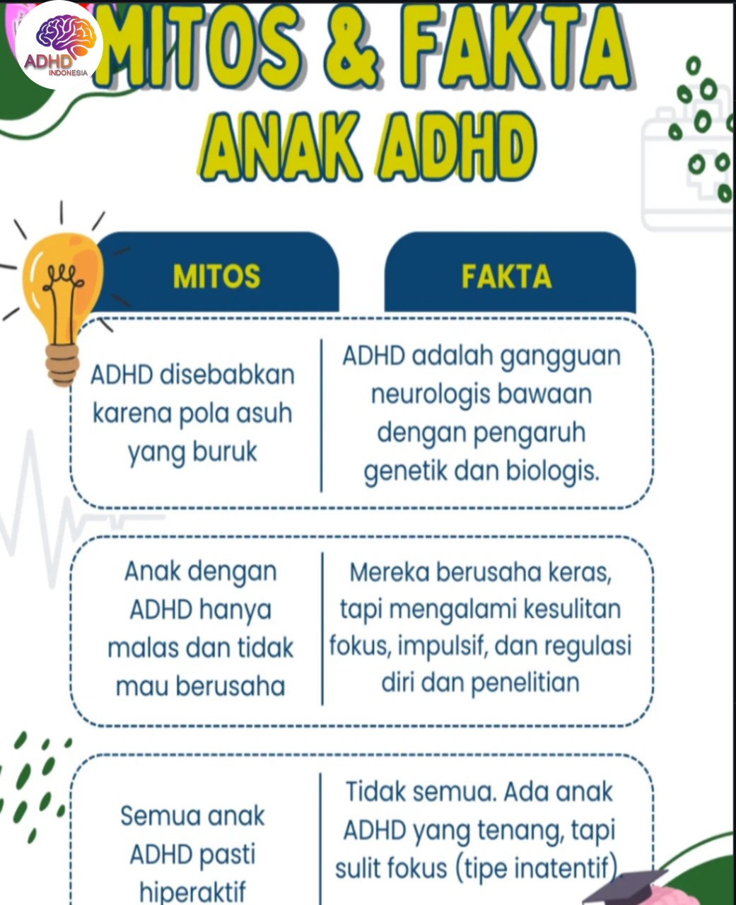 Mitos dan Fakta Seputar ADHD yang Beredar di Kabupaten Kolaka Utara
